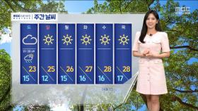 [날씨] 충청·남부 한때 비‥고온 한풀 꺾여