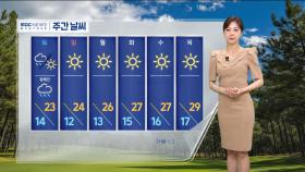 [날씨] 오늘 밤~주말 오후 전국 대부분 비‥휴일, 맑고 일교차 커