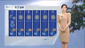 [날씨] 고온 꺾여, 쾌적한 오후‥오늘 밤부터 차츰 비