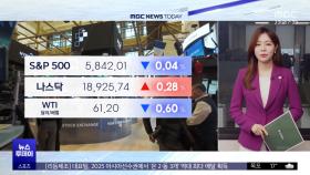 뉴욕증시, 감세법안 통과에 반등 제한‥혼조 마감