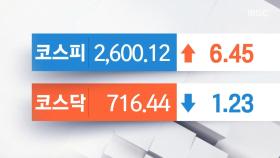 오늘의 증시