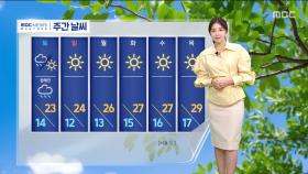 [날씨] 수도권 낮까지 빗방울‥때 이른 더위 주춤