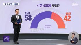 [공약검증] 대선 공약 '주 4일제'‥현장에선 이미 실험 중