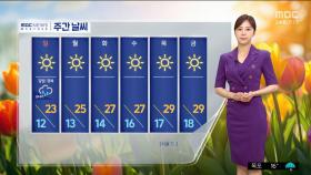 [날씨] 주말, 곳곳 비‥오후, 서쪽부터 그쳐
