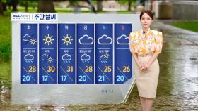 [날씨] 어제만큼 더워‥저녁까지 충북·경북 소나기