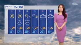 [날씨] 영동·남부 중심 더위‥낮까지 경기·영서 북부·제주 5mm 미만 비