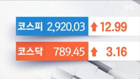 오늘의 증시