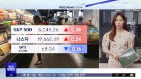 뉴욕증시, 완만한 PPI에 저가 매수‥강보합 마감
