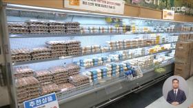 달걀값 손본다‥공정위, 산란계협회 현장 조사 착수