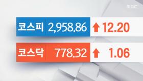 오늘의 증시