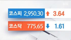 오늘의 증시