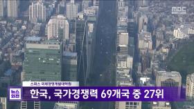 한국, 국가경쟁력 평가 27위‥7계단 하락