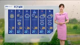 [날씨] 한낮 더 더워‥내륙엔 소나기