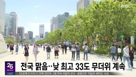 전국 맑음‥낮 최고 33도 무더위 계속