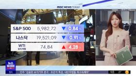 중동 불안에 뉴욕증시 하락