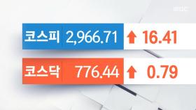 오늘의 증시