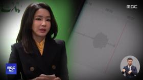 '도이치' 김 여사 녹음파일 확보‥특검 전 기소 검토