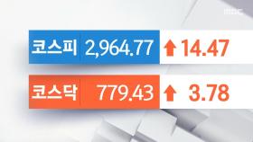 오늘의 증시