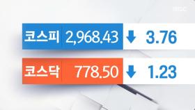 오늘의 증시