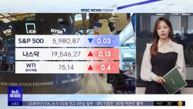 뉴욕증시, 연준기준금리 동결 등 영향 혼조 마감