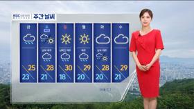 [날씨] 강원 동해안, 올 첫 열대야‥한낮 33도 안팎