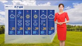 [날씨] 강원 동해안, 올 첫 열대야‥한낮 33도 안팎