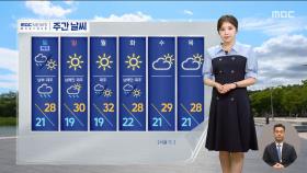 [날씨] 서해상 폭우 구름대‥중부지방 토요일 오후까지 비