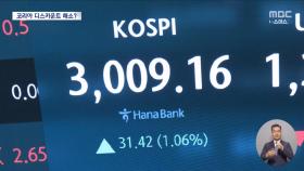 '코리아 디스카운트' 해소 기대?‥