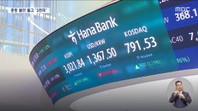 새 정부 기대감·돌아온 외국인‥코스피 3,000선 돌파