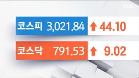 오늘의 증시