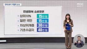 전 국민 15~50만 원 '소비 쿠폰'‥언제·어떻게 받나