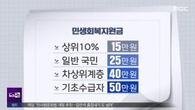 '형편 어려운' 4인 가족‥208만 원까지 준다