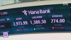 중동 불안에 코스피 3,000선 붕괴‥