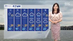 [날씨] 더위 기승, 서울 한낮 31.5도‥내일 전국 차츰 비