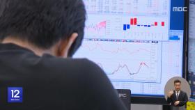 중동 불안에 코스피 3,000선 붕괴‥