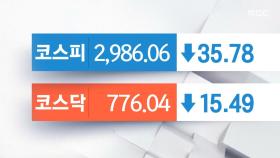 오늘의 증시