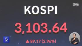 중동 위기 봉합에 코스피 3,100선 돌파