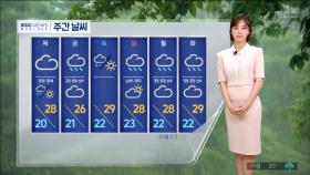 [날씨] 밤까지 비 오락가락‥더위 일시 주춤