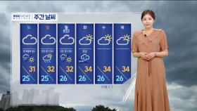 [날씨] 중북부 비 조금‥찜통더위 계속