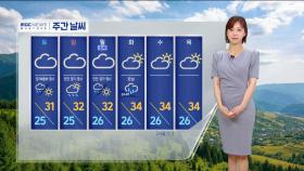 [날씨] 남부·제주 장마 종료‥수도권·강원 가끔 비