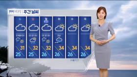 [날씨] 연일 열대야·폭염‥주말도 고온 계속