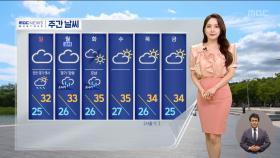 [날씨] 주말, 찜통더위 계속‥내일도 무더위