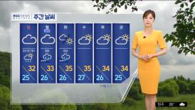 [날씨] 폭염, 갈수록 심해져‥중부 흐리고, 남부 강한 볕