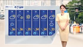 [날씨] 역대 가장 뜨거운 7월의 밤‥서울 첫 폭염경보