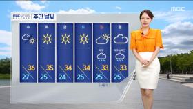 [날씨] 서쪽 폭염 강화‥밤까지 곳곳 소나기