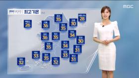 [날씨] 폭염도 비상, 동해안 완화‥오후~밤 내륙 또 소나기