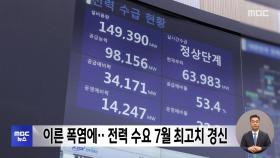 이른 폭염에‥전력 수요 7월 최고치 경신