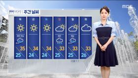 [날씨] 서쪽 가마솥 더위‥곳곳 소나기