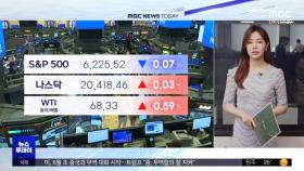 뉴욕증시, 트럼프 관세 발언에 피로감‥혼조 마감