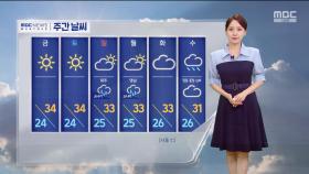 [날씨] 서쪽 극심한 더위‥동쪽 폭염 완화 30도 밑돌아